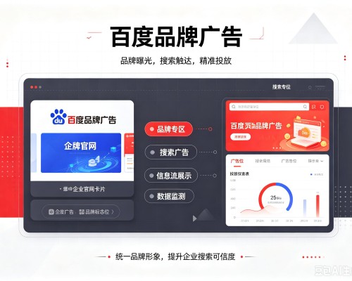 北流百度品牌广告